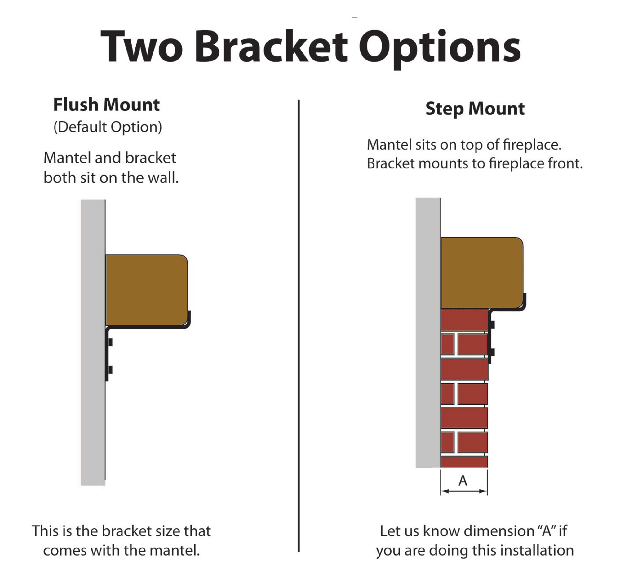 Modern Fireplace Mantel with Metal Brackets