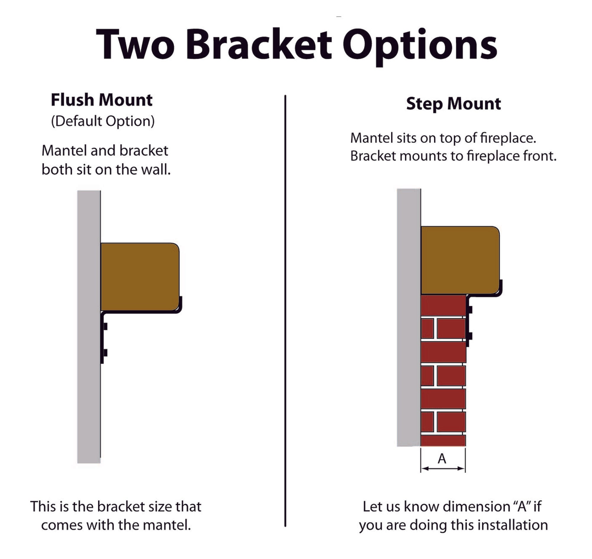 Rustic Mantel with Metal Brackets