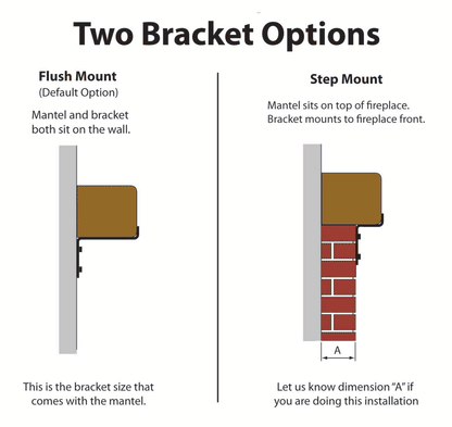 Modern Fireplace Mantel with Metal Brackets
